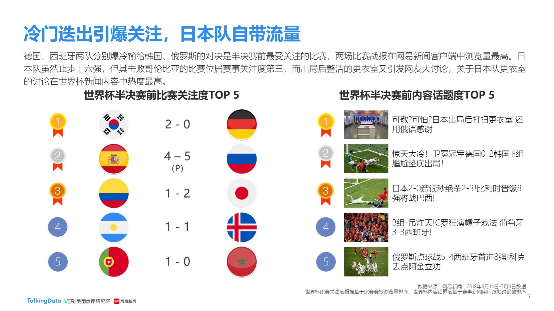 人生中的